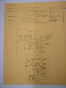 Folleto del sistema Chevrolet Comfortron de agosto del 69 - Imagen 1 de 5