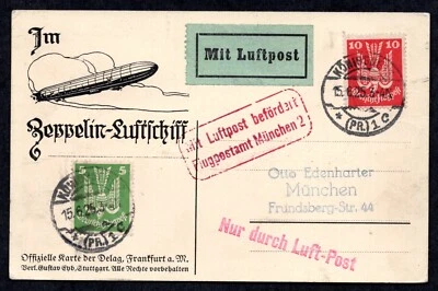 GERMANY 1912 EARLY ZEPPELIN POST CARD FRANKFURT TO MUNICH - Image 1 of 2