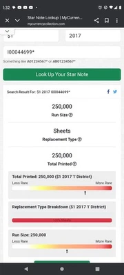 2017 $1 I MINNEAPOLIS BEP 250K RUN EXTREMELY RARE STAR NOTE (I00044699*) - Image 1 of 4