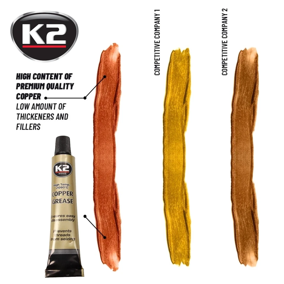 K2 Copper Slip 20g Multipurpose Anti Seize Assembly Compound Grease