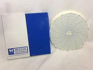 WEKSLER INSTRUMENTS 8" TEMP AUFNAHMEKARTE W7-120-0-8 CHARTS 0-120 TAGE - Bild 1 von 8