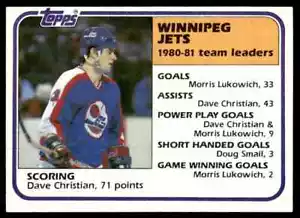 1981-82 Topps Dave Christian Winnipeg Jets #66 - Bild 1 von 2