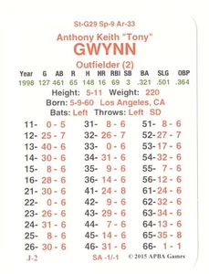 1998 APBA Season w/ XB & XC (From 2OI5) - SAN DIEGO PADRES 30 Card Team Set - Picture 1 of 5