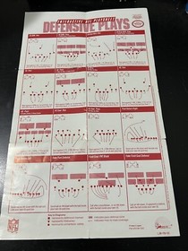 NES Nintendo NFL Play Sheet Insert LJN
