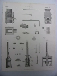 1860's antique engraving 'Assaying' G. Aikman~A & C Black, Edinburgh~ephemera~ - Picture 1 of 6