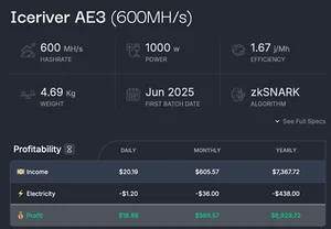[ROI in 2.1 months][Ships NOW] IceRiver Aleo AE2 720MH/S 1300W (120-240V) - Afbeelding 1 van 1