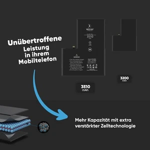 Woyax Wunderbatterie® iPhone 14 Pro bateria 3510 mAh bez narzędzi - Zdjęcie 1 z 6