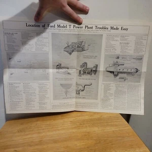 Old Ford Model T engine poster Advertising - Picture 1 of 9
