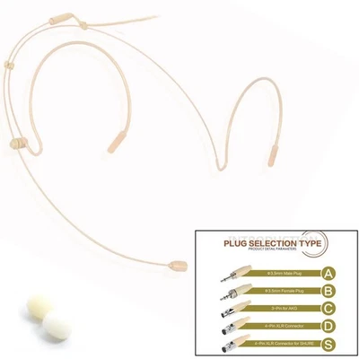 1* Beige Omnidirectional Condenser Cartridge Microphone+2* Microphone Cover - Image 1 of 4