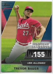 2021 Topps Trevor Bauer #SS-14 Significant Statistics BLUE Parallel Reds - Picture 1 of 2