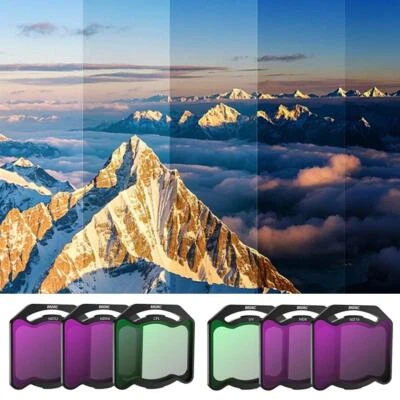 For DJI O4Air Unit Pro Image Transmission Filter UV Protection Mirror M2T5 T6B9 - Image 1 of 4