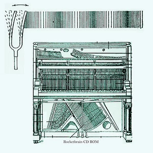 Vintage 1917 era Player Piano Tuning & Piano Repair manual on CD  - Picture 1 of 12