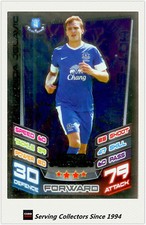 2012-13 Match Attax Star Player Foil Card #364 Nikica Jelavic (Everton)
