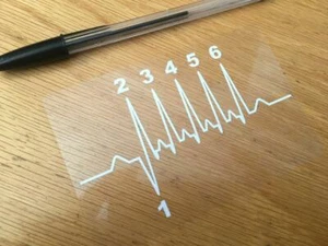 Pegatina de engranaje Heartbeat de motocicleta (grande) - VENDEDOR DEL REINO UNIDO - Imagen 1 de 1