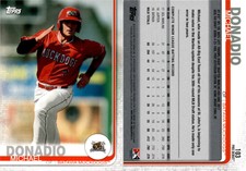 Michael Donadio 2019 Topps Pro Debut Baseball Card 103  Batavia Muckdogs
