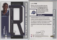 2006-07 Fleer Hot Prospects Materials Letter Ronnie Brewer #LA-RB Rookie Auto RC