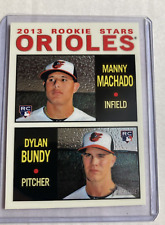 Manny Machado Rookie Cards Checklist and Guide 43