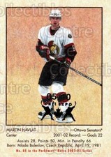 2002-03 Parkhurst Retro Fall Expo #85 Martin Havlat