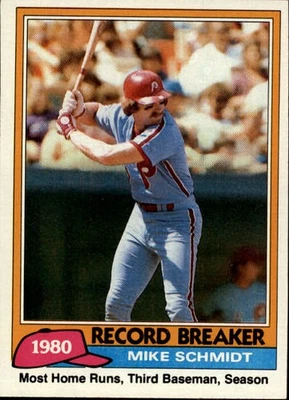 1981 Topps Baseball Card #206 Mike Schmidt RB ~ Grade: NM - Image 1 of 2