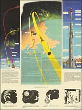 1958 Soviet Sputnik Satellite USSR Soviet Space Program Propaganda Poster Print