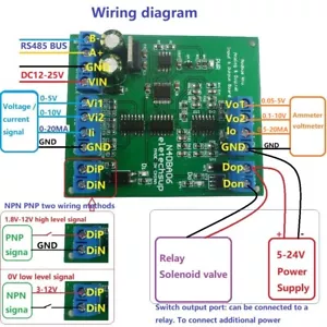 8 CH 0-5 V 0-10 V 4-20MA Rilevatore di segnale di corrente di tensione RS485 Modbus RTU - Foto 1 di 10