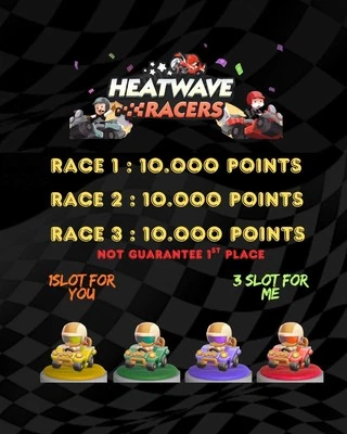 Heatwave Racers Event - Monopoly Guarantee 10k Point/round In Total 30k Point - Image 1 of 4