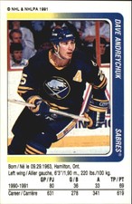 1991-92 (SABRES) Panini Stickers #309 Dave Andreychuk