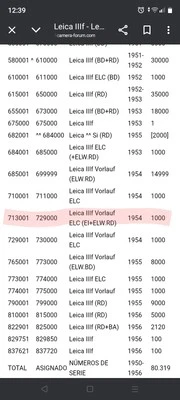 leica iiif Vorlauf 1954 - Imagen 1 de 4