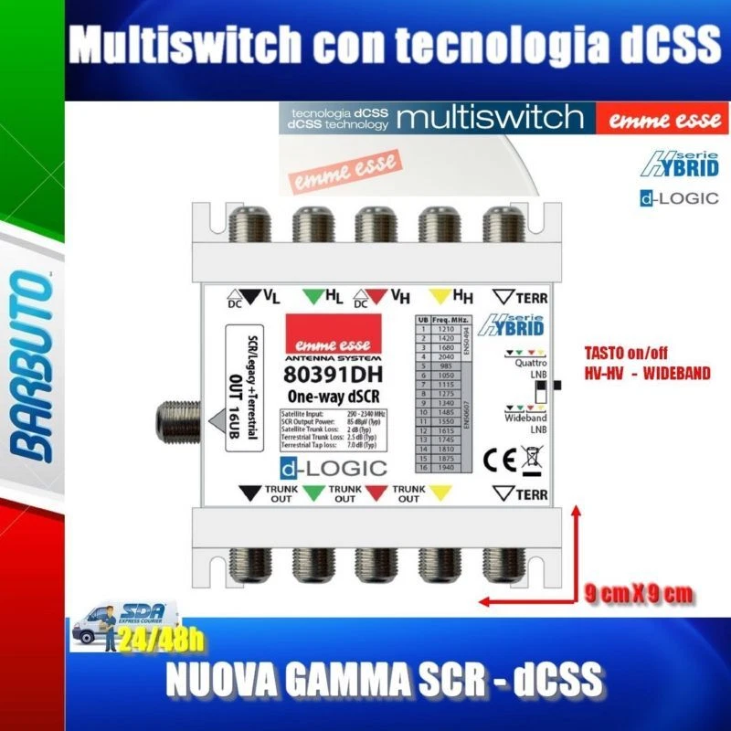 MULTISWITCH PER SKYQ - SAT IBRIDO SCR / dCSS / WIDEBAND ART. 80391DH EMMESSE - Immagine 1 di 1