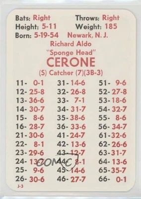 1984 APBA Baseball 1983 Season Rick Cerone - Image 1 of 2