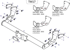 Towtrust Festflansch KFZ Anhängerkupplung für Mercedes Benz Vito ab 2015- - Bild 1 von 8