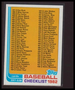 1982 Topps #491 Checklist: 529-660 - Picture 1 of 2