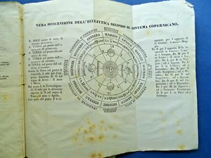 Montefusco Computo De' Periodi Solari E Lunari Punti Giusti Lunazioni 1845 - Imagen 1 de 6