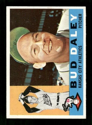 1960 Topps Set Break #8 Bud Daley EX-EX/MT *BNCARDS* - Image 1 of 2