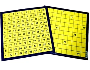2 x Placa de Números 0-99 24 x 24 cm Todos los Números en un Lado Faltan Números Reverso - Imagen 1 de 3