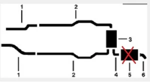 1970 CADILLAC ELDORADO EXHAUST SYSTEM, ALUMINIZED WITHOUT RESONATOR - Bild 1 von 1