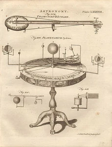 1797 GEORGIAN PRINT ~ ASTRONOMY PLANETARIUM by JONES ~ TRAJECTORIUM LUNARE - Picture 1 of 2