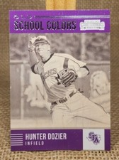 2015 Panini Contenders Hunter Dozier Old School Colors Card #27 SFA Rangers A3