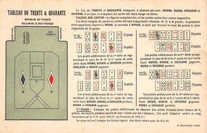CPA MONACO TABLEAU DU TRENTE ET QUARANTE - Photo 1/1