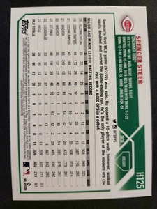 Tarjeta de radiocontrol Topps Holiday Spencer Steer 2023 #H125 Reds - Imagen 1 de 1