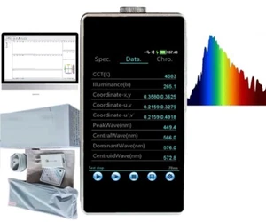 Digital Spectral Illuminometer Spectrometer with Wavelength Range 380nm～780nm - Picture 1 of 22