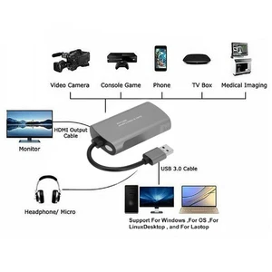 Z31 1080P Video Card HD Multimedia Interface/F+USB 2.0/M NEW - Afbeelding 1 van 12