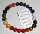 Chakra Essential Oil 8Mm Diffuser Bracelets & Anklets By Healing Light Stones