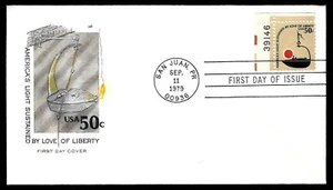 USA, SCOTT # 1609, HF HOUSE OF FARNAM FDC COVER 1979 WHALE OIL LAMP WITH PLATE # - Picture 1 of 1