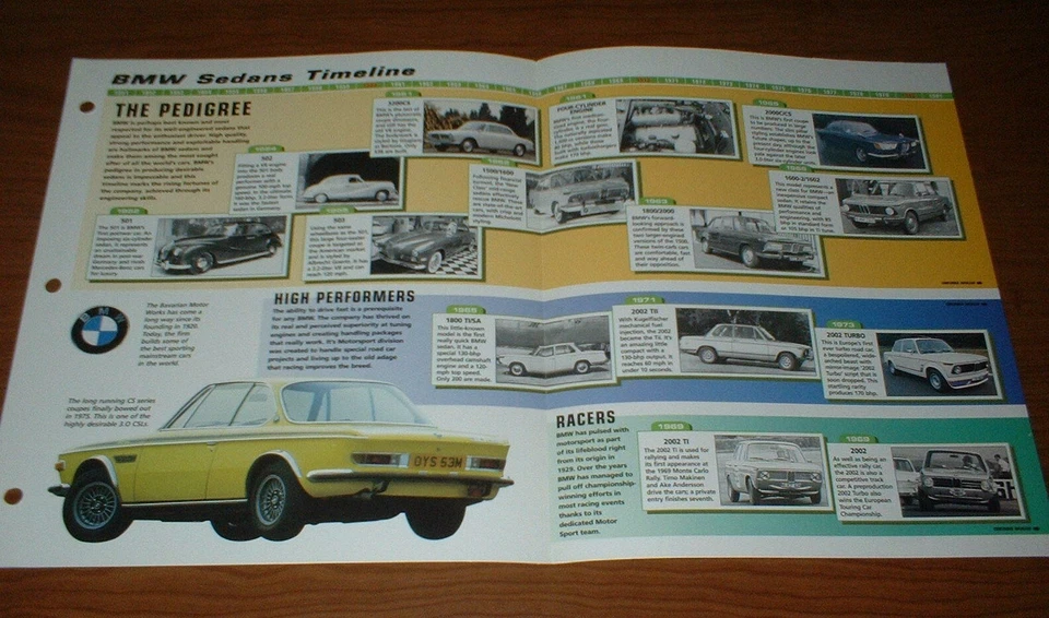 1951-1998 HISTORY OF BMW SEDANS BROCHURE 51-98 2002 TI 501 502 503 2000TI 3200CS - Image 1 of 1
