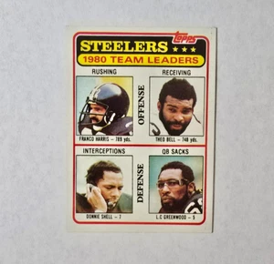 (ITEM D299) STEELERS TEAM LEADERS/TEAM CHECKLIST - 1981 TOPPS #526 - Picture 1 of 2