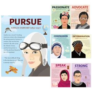 Female Inspirational Wall Print - Back to School Month Feminist Encouragement... - Bild 1 von 7