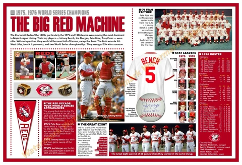 THE CINCINNATI REDS' BIG RED MACHINE of the 1970s 19”x13” COMMEMORATIVE POSTER Cover