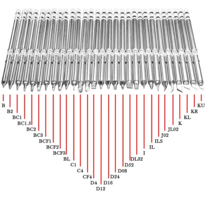 T12 BL ILS KU Series Replace Soldering Iron Tip For HAKKO Handle DIY PCB Repair - Image 1 of 4