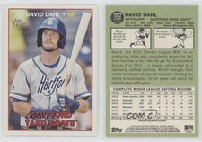 2016 Topps Heritage Minor League Edition David Dahl #204